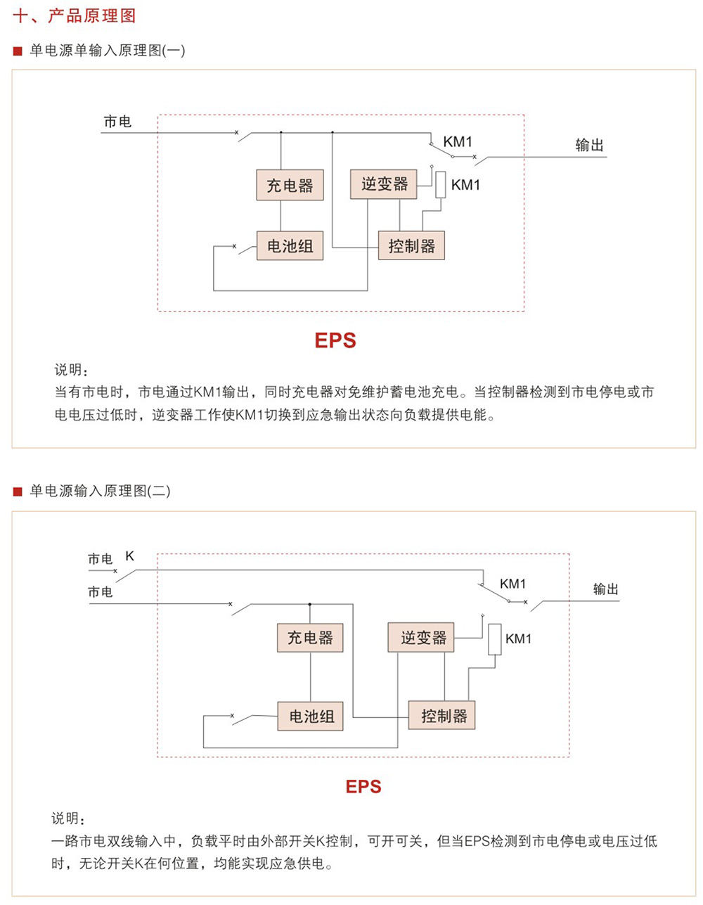 WZD-EPS消防应急灯具专用应急电源