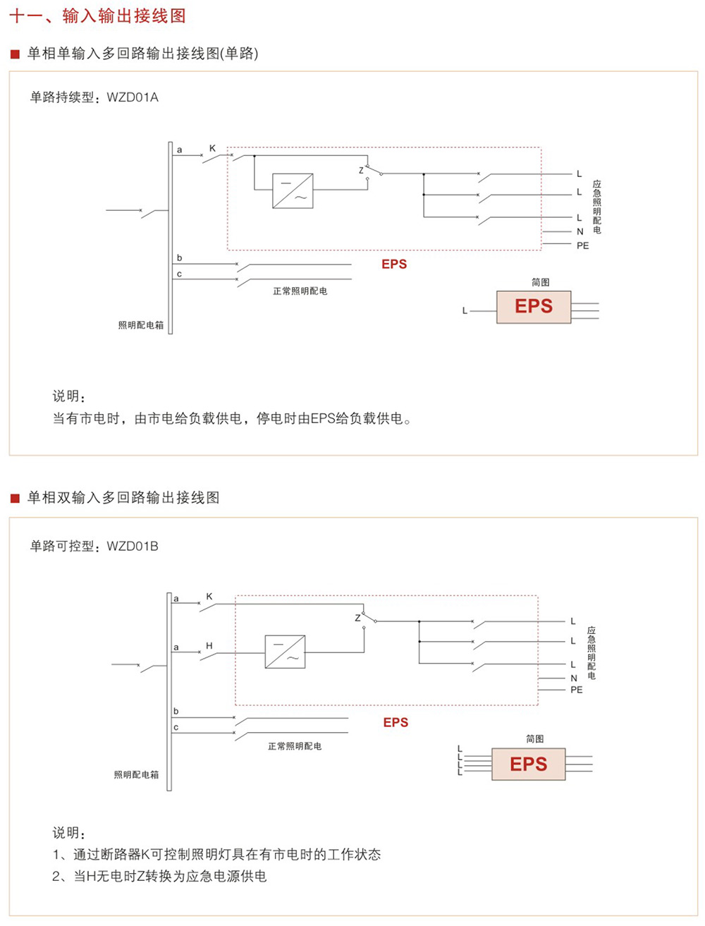 WZD-EPS消防应急灯具专用应急电源