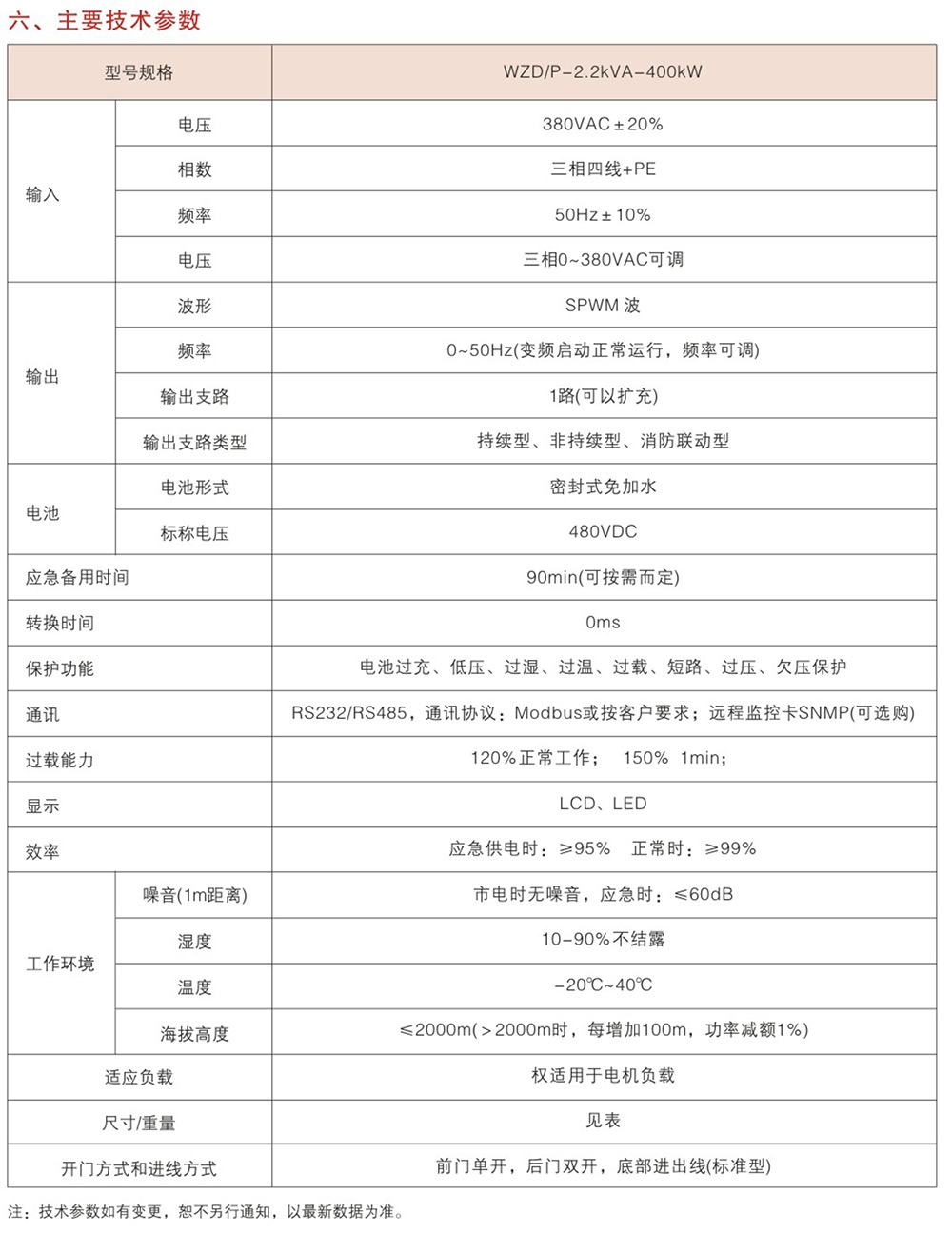 WZD-EPS动力变频应急电源