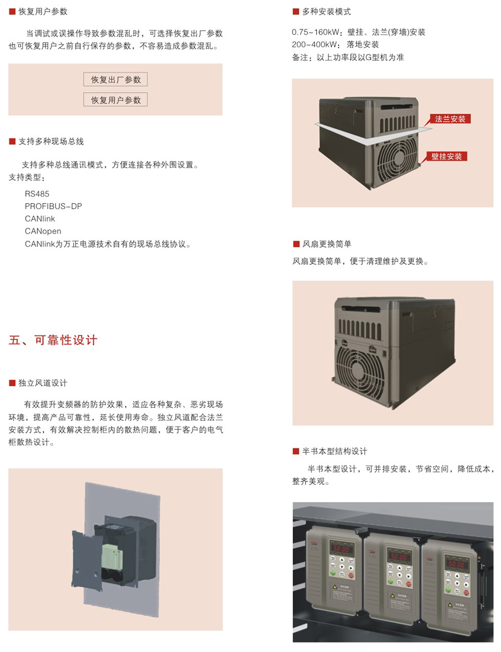 WZB650系列变频器