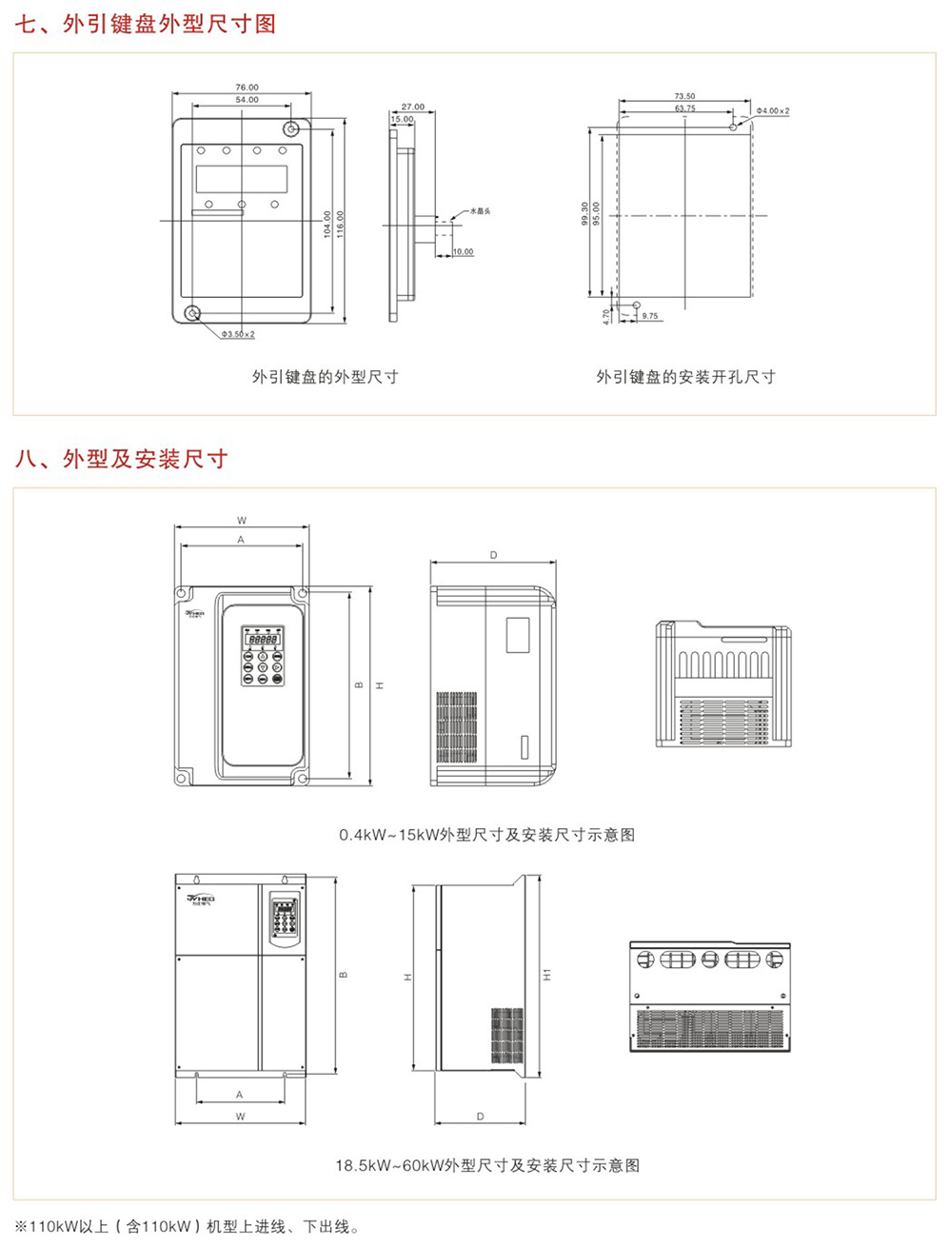 WZB650系列变频器