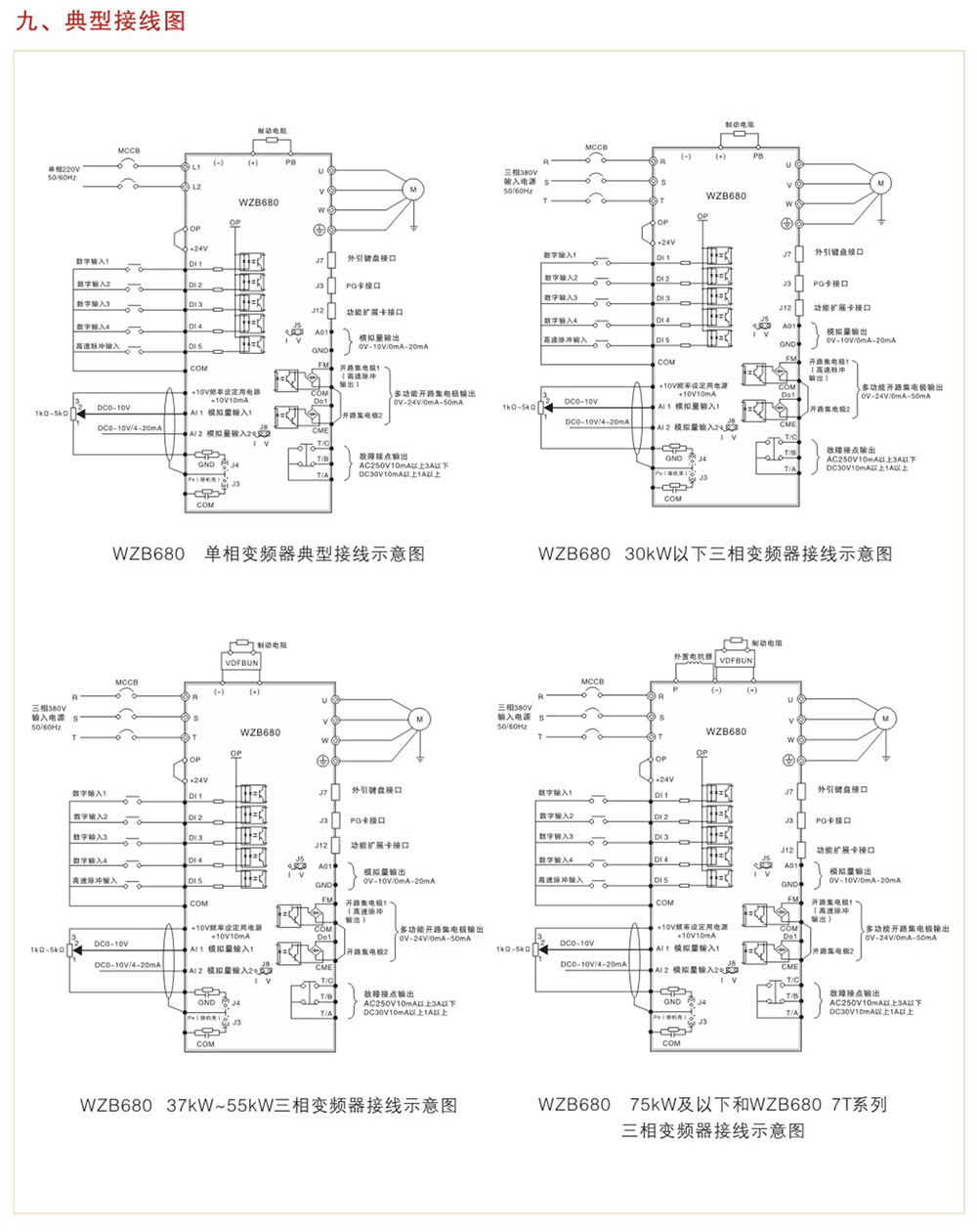 WZB680系列变频器