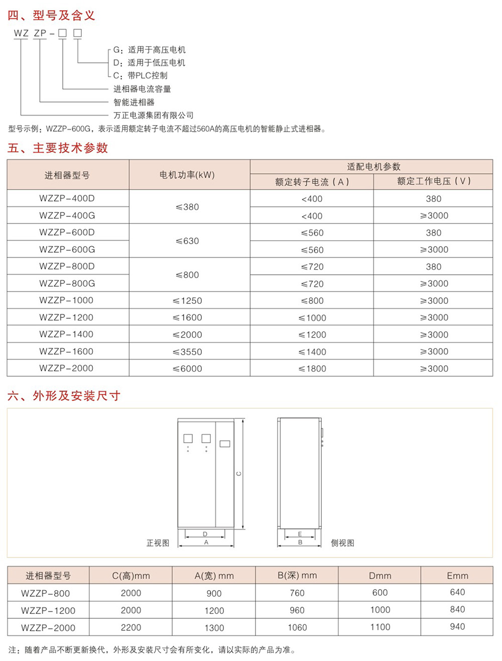 WZZP智能静止式进相器